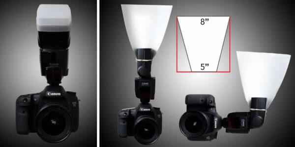 On-Camera Flash for Beginners – Ed Verosky